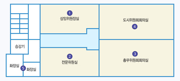 의회 3층 배치도 : 1.상임위원장실 2.전문위원실 3.총무위원회회의실 4.도시위원회회의실 승강기 옆에 5.화장실